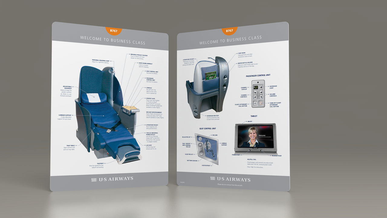 Premium Cabin Seats Instruction Cards